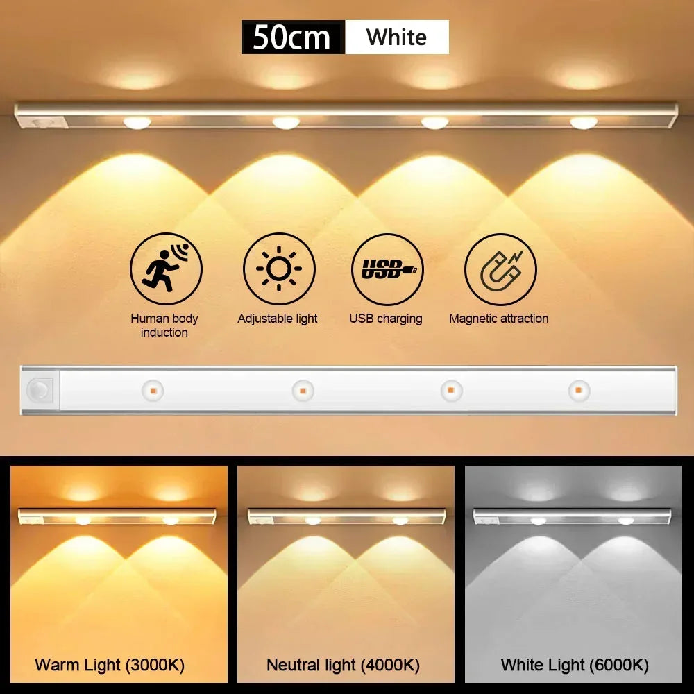 LED Cabinet Night Light Motion Sensor Wireless Ultra Thin Under Cabinet Lamp For Kitchen Bedroom Wardrobe Indoor Lighting